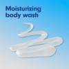 imageSoftsoap Body Wash Coconut Butter Scrub  Exfoliating Body Wash 20 Ounce 4 PackRich Coconut