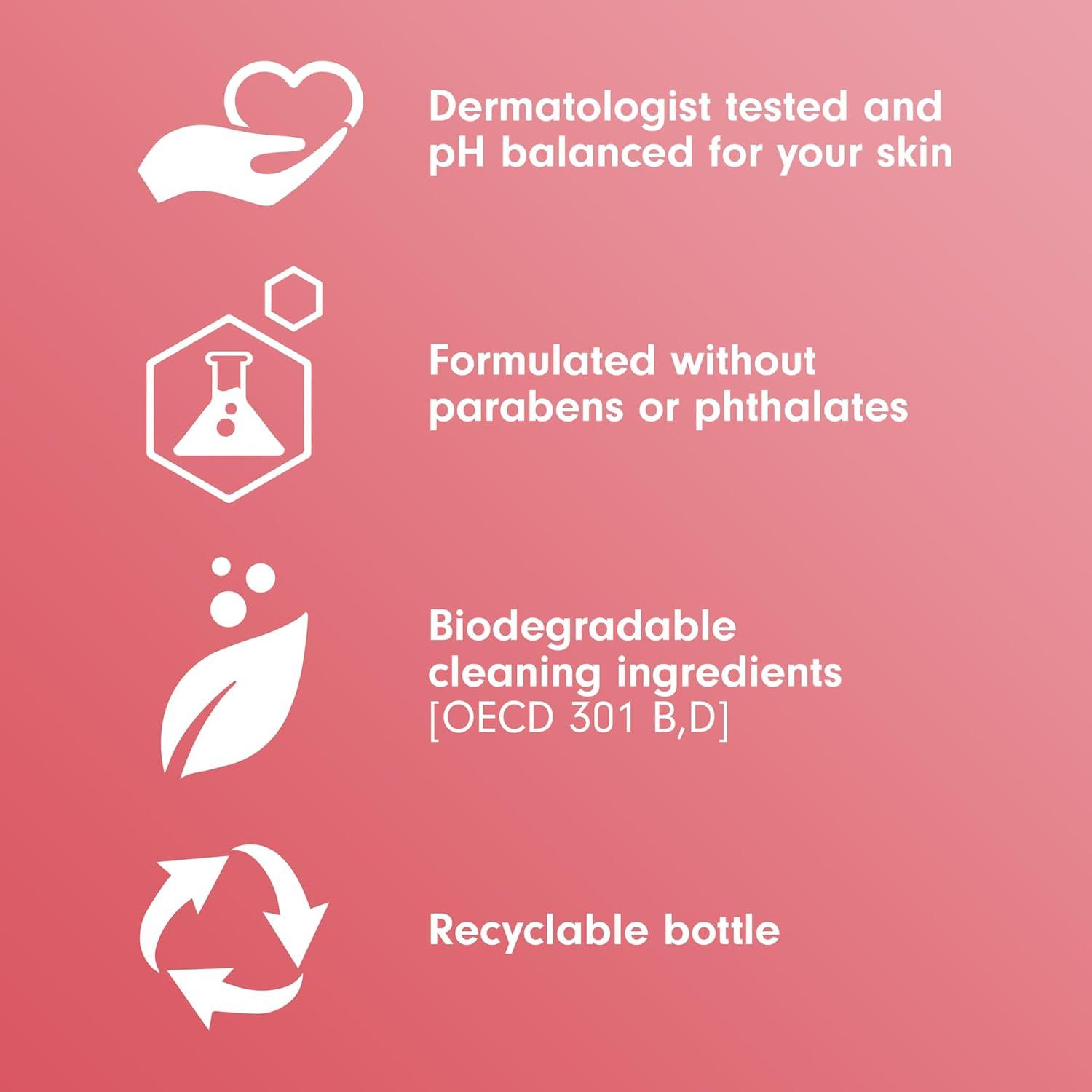 imageSoftsoap Body Wash Pump Coconut Butter Scrub Exfoliating Body Wash 32 Ounce Pack of 1 WHITE Package May VaryCoconut Scrub