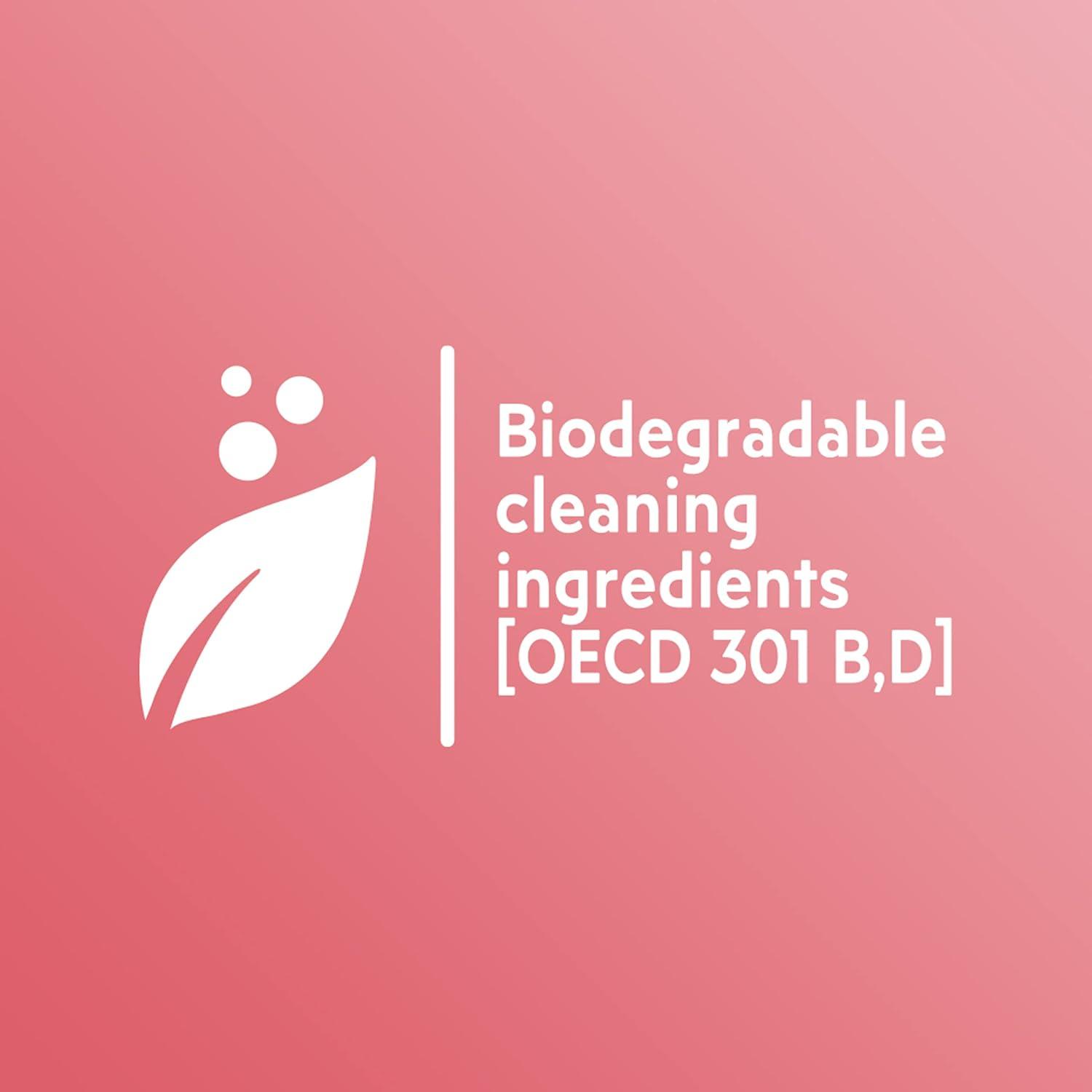 imageSoftsoap Body Wash Pump Coconut Butter Scrub Exfoliating Body Wash 32 Ounce Pack of 1 WHITE Package May VaryShea  Almond