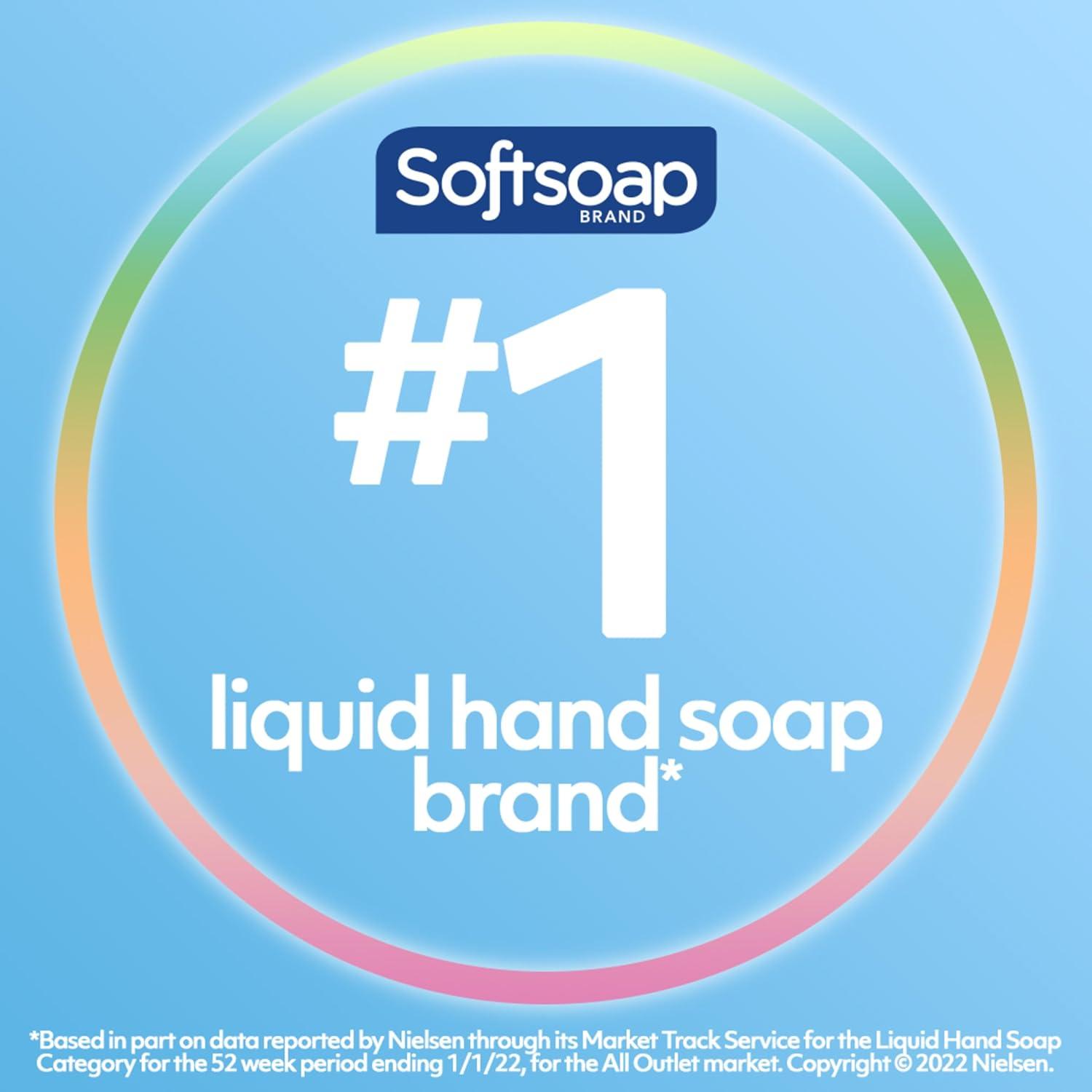 imageSoftsoap Liquid Hand Soap Aquarium Series  75 Fl Oz Pack of 6Aquarium