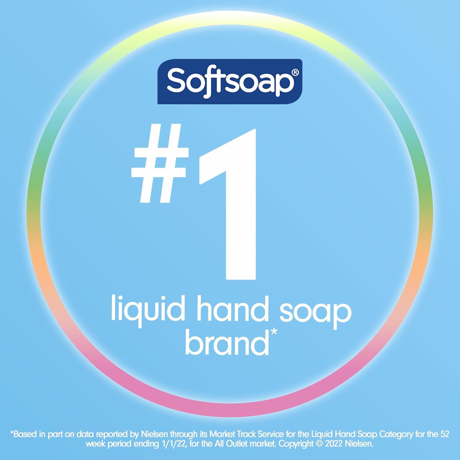 imageSoftsoap Liquid Hand Soap Aquarium Series  75 Fl Oz Pack of 6Fresh Breeze