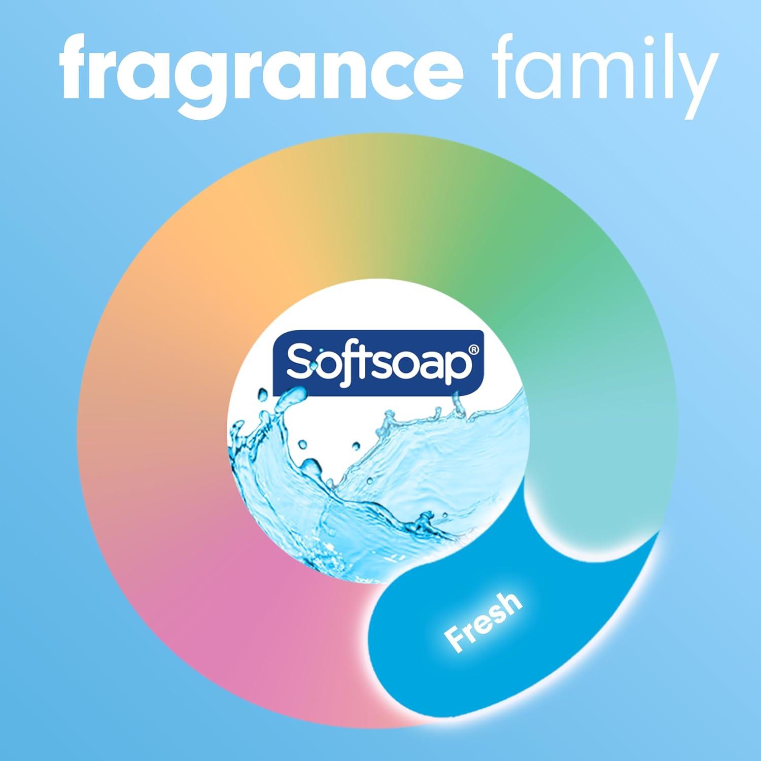 imageSoftsoap Liquid Hand Soap Aquarium Series  75 Fl Oz Pack of 6Fresh Breeze